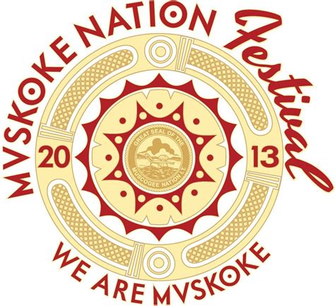 Muscogee Creek Nation Muscogee Creek Choctaw