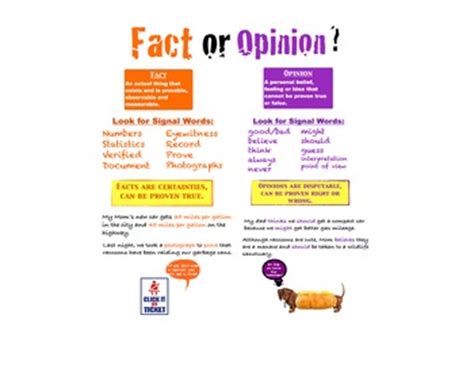 #opinionmarkingsignals #expressyouropinion giving opinion on different topics is important part of speaking. Fact and Opinion Poster with examples/ signal words! by ...