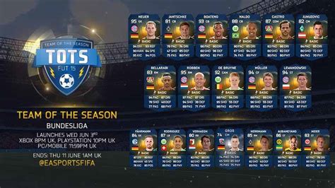 Here are five of our predictions for who's getting in. FIFA 15 Ultimate Team Bundesliga TOTS