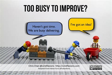 The Improvement Paradox Too Busy To Improve Hi Im Chris Chan