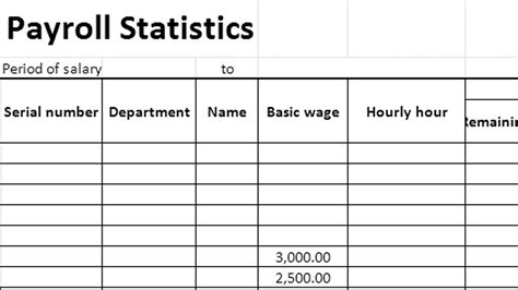 Excel Of Payroll Statistics Calculator Xlsx Wps Free Templates