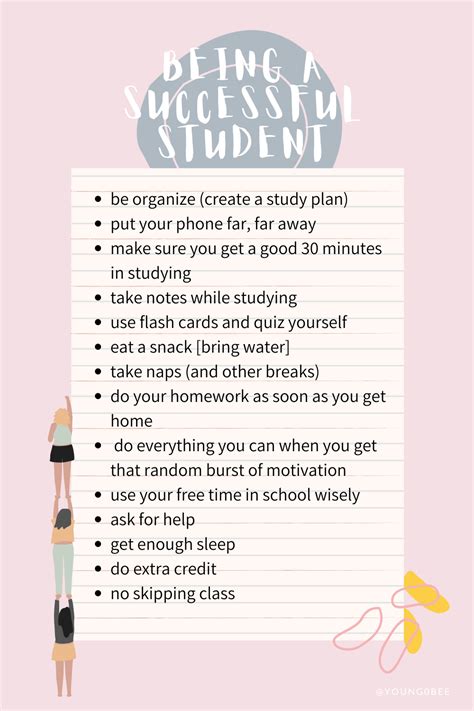 Being A Successful Student Study Planner Study Tips Study Skills
