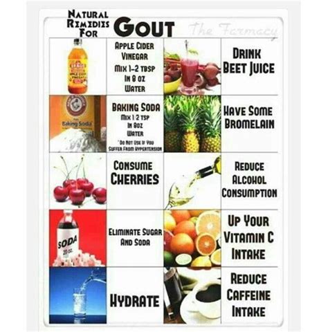 Top Foods To Avoid With Gout
