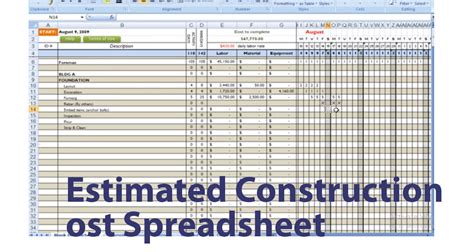 Estimated Construction Cost Spreadsheet