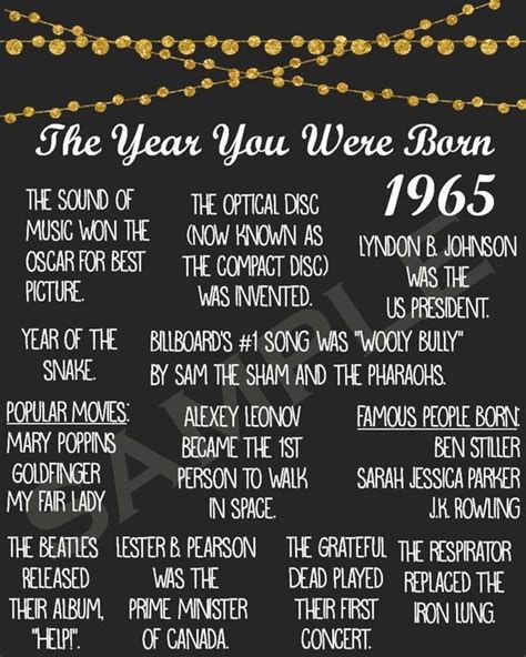 The Year You Were Born Printable Free Printable Templates