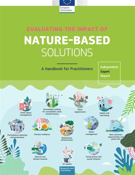 Evaluating The Impact Of Nature Based Solutions Handbook For