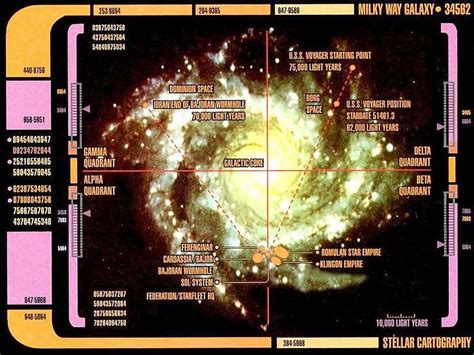 Lcars Map Of The Milky Way Galaxy Sternenkarte Raumschiff Karten