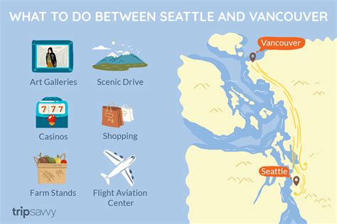 Best Things To Do Between Seattle And Vancouver Bc