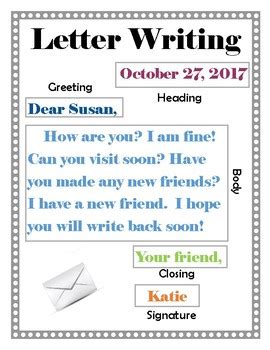 Save endless hours of your time. Friendly Letter Writing Example by Miss Katie's Class | TpT