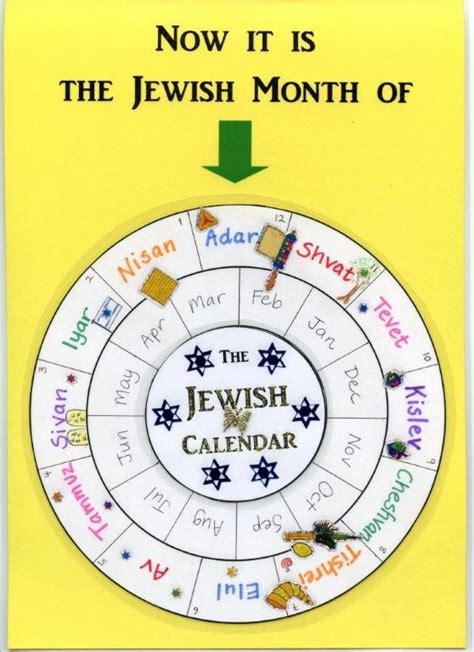 Jewish Months Calendar Jewish Calendar Jewish Learning Learn Hebrew