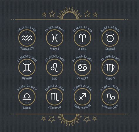 Quais São Os Símbolos Do Signo Do Zodíaco