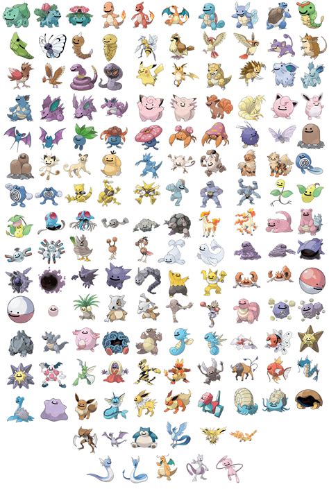 I Was Curious What It Would Look Like So I Gave All The Gen 1 Pokémon