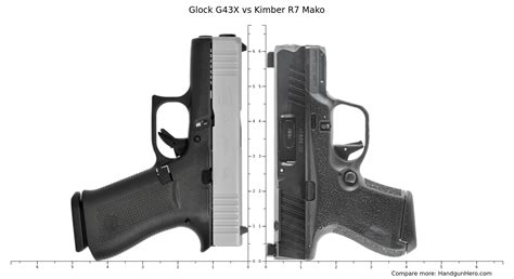 Glock G43x Vs Kimber R7 Mako Size Comparison Handgun Hero