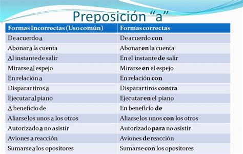 Preposición A