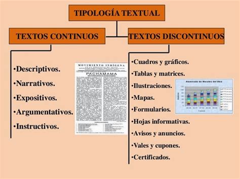 Magia Y Vida Es Literatura 2g Marzo 2015