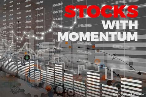 Number of shares that are currently held by investors, including restricted shares owned by the company's officers and insiders as well as those held by the public. Eden, BP Plastic, Dutaland, Ho Hup, Kwantas, MClean ...