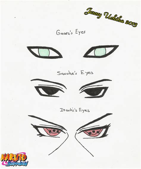 Naruto Eyes Set 1 By Levi Ackerman Heicho On Deviantart