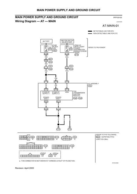 Square d motor starter wiring diagram. | Repair Guides | Transmission/transaxle (2005) | Automatic Transmission | AutoZone.com