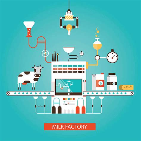 Best Milk Factory Illustrations Royalty Free Vector Graphics And Clip