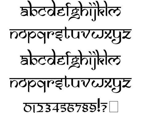 Indian Font Specimens Test Drive Character Map Waterfall English