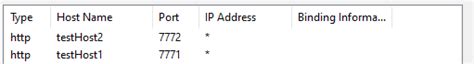 C How To Get The Correct Local Address Uri When Hosting Iis Site On