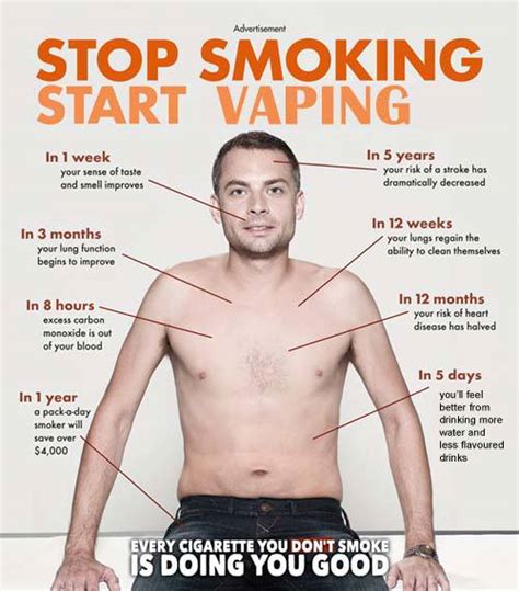 e cigarette guide heavily sweating after e cigarettes use here are some things you need to know