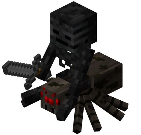 Minecraft Wither Skeleton In Real Life