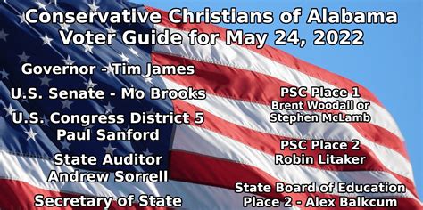 Christian Conservatives Of Alabama Endorse Tim James And Mo Brooks