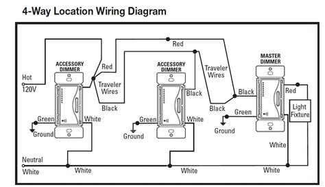 Https://tommynaija.com/wiring Diagram/ms Ops5m Wiring Diagram