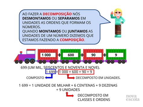 Plano De Aula Composição E Decomposição De Números 3o Ano