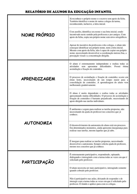 Modelo De Relatorio Individual Ed Infantil