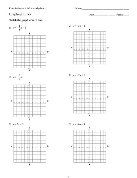 Algebra 1 Graphing Functions Worksheet