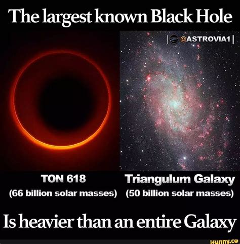 The Largest Known Black Hole Ton 618 Triangulum Galaxy 66 Billion