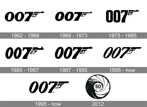 James Bond Logo And Symbol Meaning History Png
