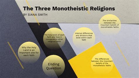 Three Monotheistic Religions By Siana Smith On Prezi