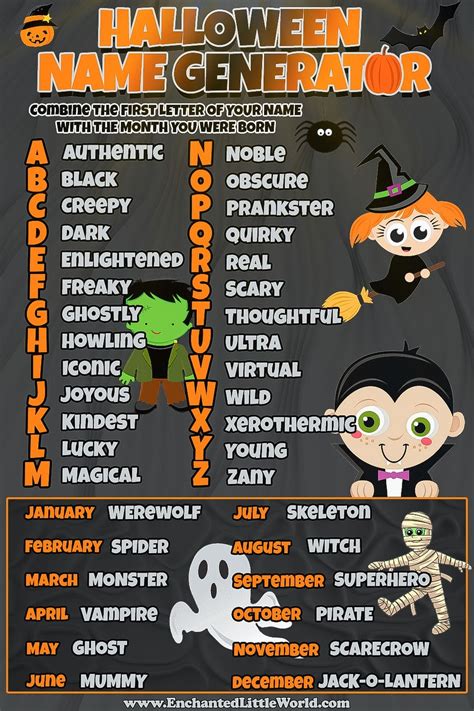 Spooky Halloween Name Generator Enchanted Little World