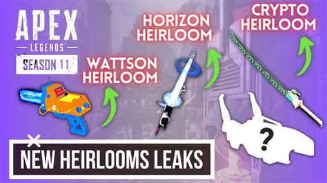 New Next Heirlooms Leaks Apex Legends Season Heirlooms Youtube