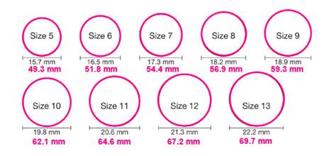 A Ring Size Guide And Conversion Chart Mynamenecklace