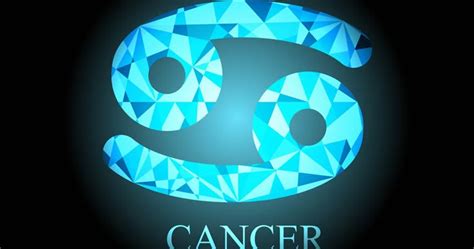 Sunday and monday are considered lucky days for cancer natives. Lucky Day, Alphabet and Element for Cancer Sign