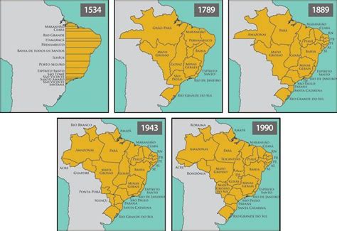 Regiões E Estados Brasileiros
