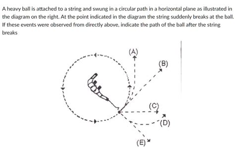 Solved Heavy Ball Is Attached To A String And Swung In A Circular Path