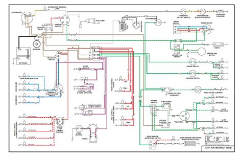 Https://tommynaija.com/wiring Diagram/1982 Cj8 Bulkhead Wiring Diagram