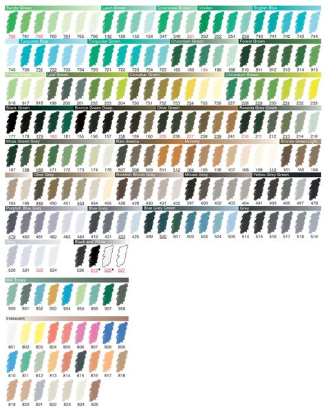 Pastel Colour Chart
