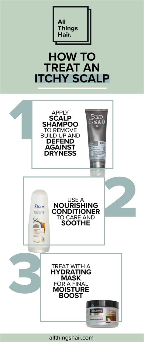 The First Step To Relieving Scalp Issues Is Knowing The Most Common