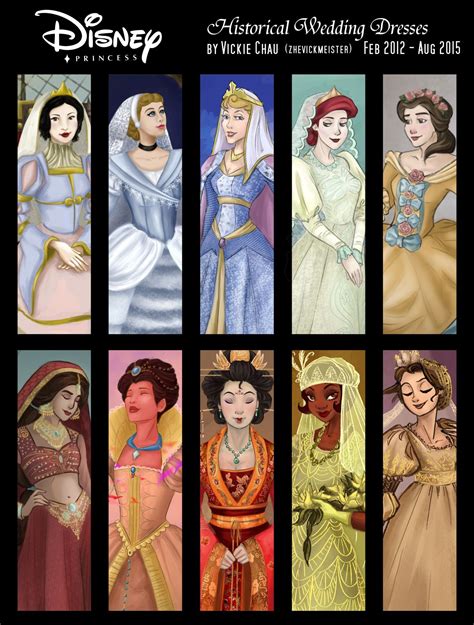 Zhevickmeister Historically Culturally Accurate Disney Princess