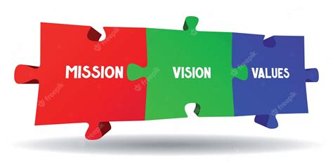 Premium Vector Mission Vision Values Concept