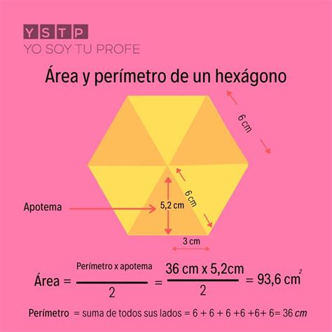 ¿cómo Calcular El Área De Un Hexágono