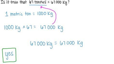 2 Tonnes In Kg : Difference Between Ton and Metric Ton - Pediaa.Com / M ...