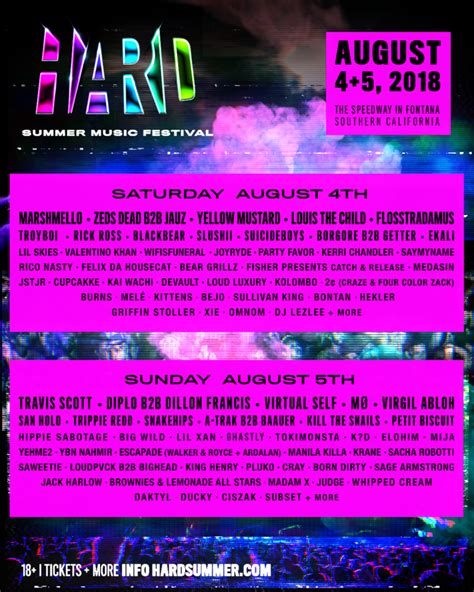 Hard Summer Music Festival Announces Lineup For 2018 Edition Edm Identity