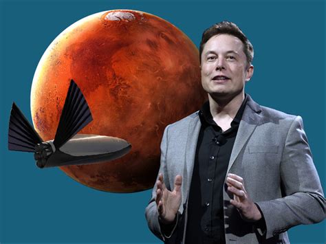 Watch Elon Musks Plan Of Conquering Mars Directly